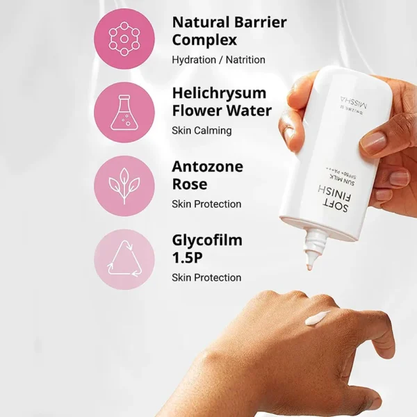 Missha All Around Safe Block Soft Finish Sun Milk SPF50+  PA+++(70ml) - Image 2