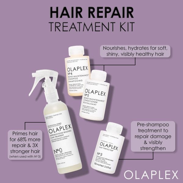 OLAPLEX HAIR REPAIR TREATMENT KIT - Image 2