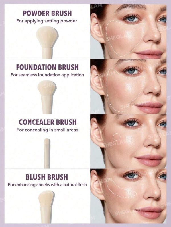 Sheglam Pro Core Brush Kit - Image 5