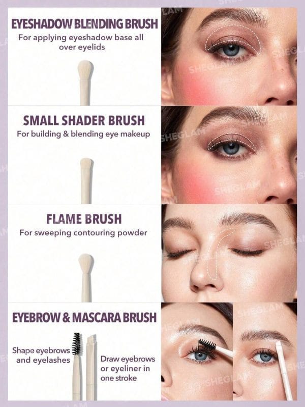 Sheglam Pro Core Brush Kit - Image 6