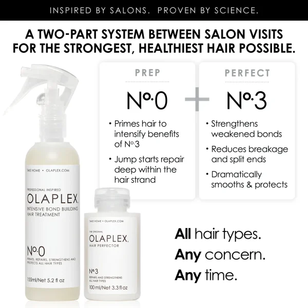 OLAPLEX Nº.0 INTENSIVE BOND BUILDING TREATMENT 155 ml - Image 3