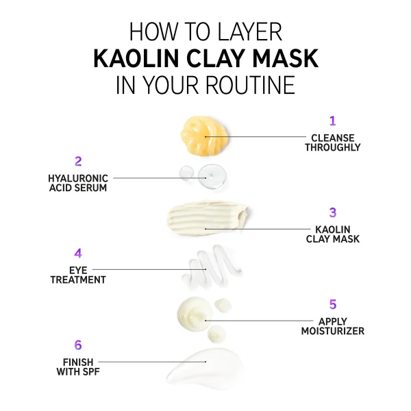 The Inkey List Kaolin Clay Mask 50 ml - Image 3