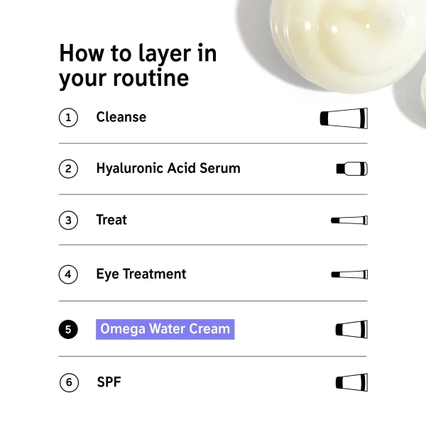 The Inkey List Omega Water Cream 50 ml - Image 3