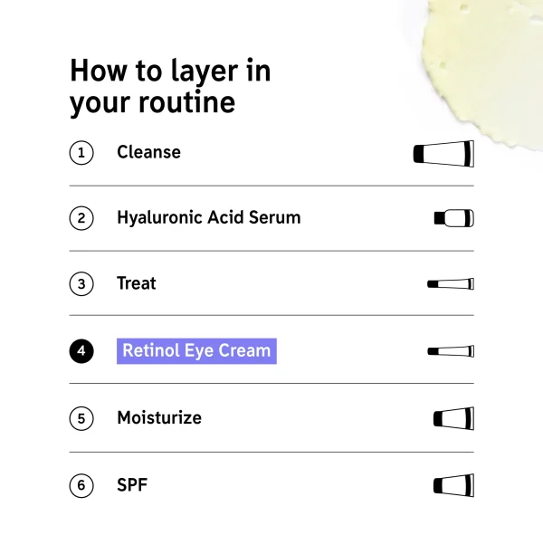The Inkey List Retinol Eye Cream 15 ml - Image 3