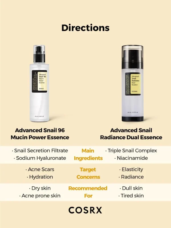 Cosrx Advanced Snail Radiance Dual Essence 80 ml - Image 8