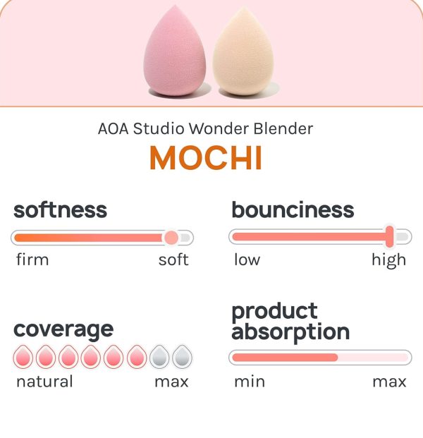AOA A+: MOCHI WONDER BLENDER TEARDROP-6 PACK - Image 4